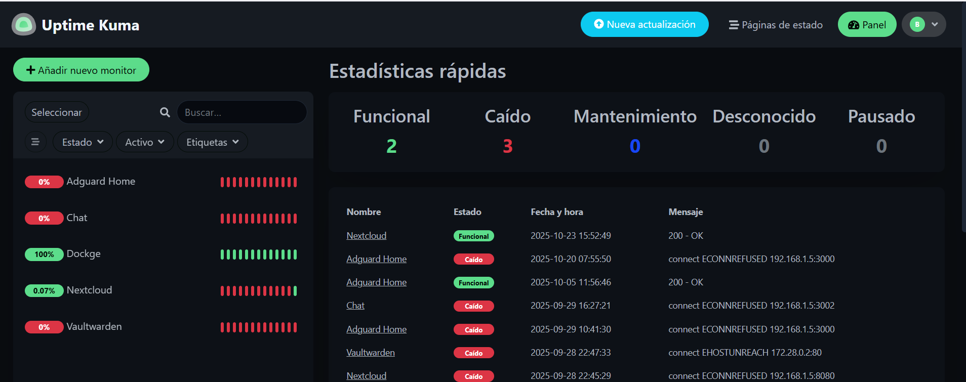 Panel Uptime-kuma