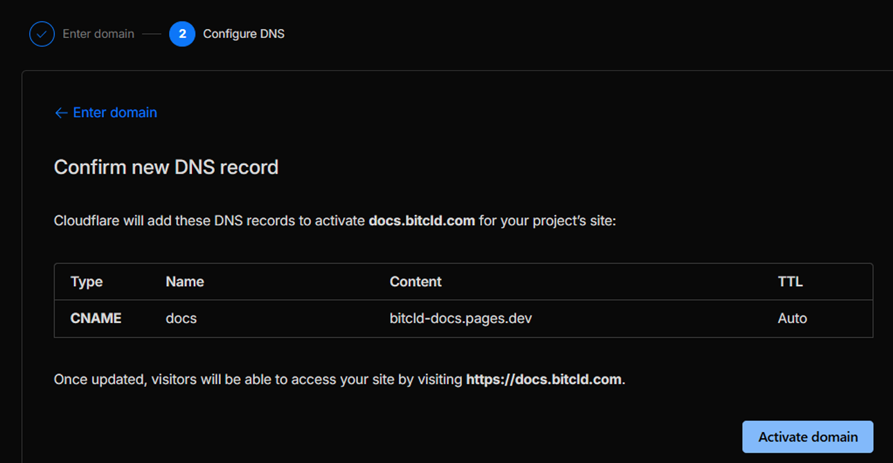 Cloudflare Pages